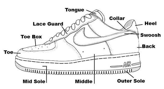 make your own af1