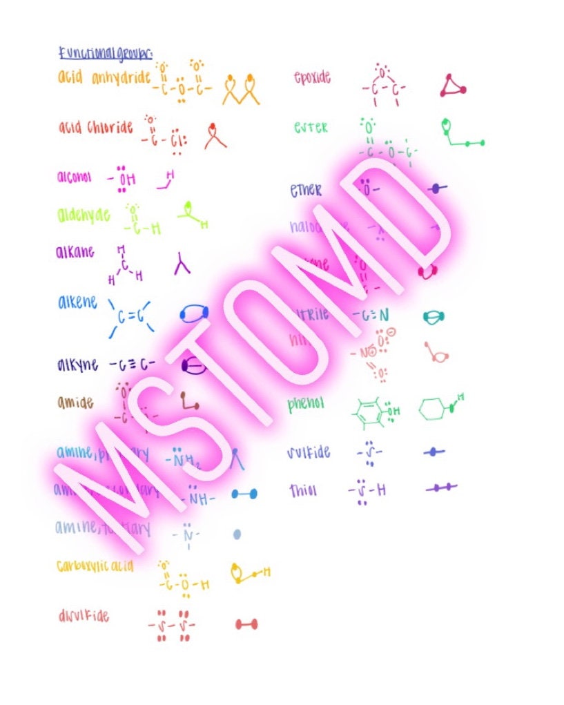 organic chemistry 2 khan academy organic chemistry 2 khan academy
