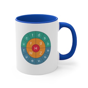 May include: A white ceramic mug with a blue rim and handle. The mug features a colorful diagram of the Standard Model of particle physics, with the letters 'H', 'W', 'Z', 't', 'd', 's', 'c', 'u', 'b', 'g', 'y', 'Ve', 'Vμ', 'VT', 'e', 'μ', 'τ' printed on the diagram.
