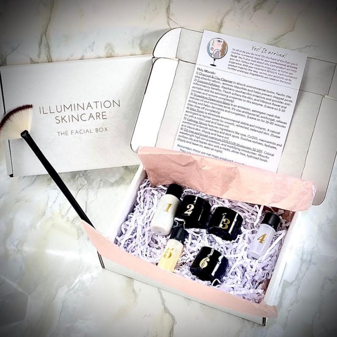 Custom Skincare Facial Kit / Set Box 2 Etsy