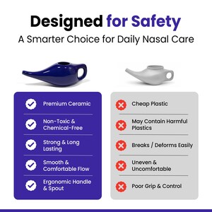 Puede incluir: Imagen promocional que muestra dos dispositivos de enjuague nasal, uno azul marino y otro blanco. El texto dice "Dise&ntilde;ado para la seguridad". El dispositivo azul es de cer&aacute;mica, no t&oacute;xico y tiene un mango ergon&oacute;mico. El blanco es de pl&aacute;stico.