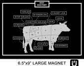 Butcher guide beef cuts fridge magnet 6.5 inch x 9 inch premium large magnet