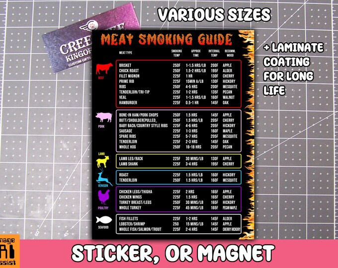 Meat Smoking Guide Magnet or Sticker in Laminate Coating, Various Heights...