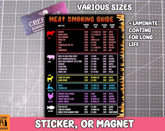 Meat Smoking Guide Magnet or Sticker in Laminate Coating, Various Heights...