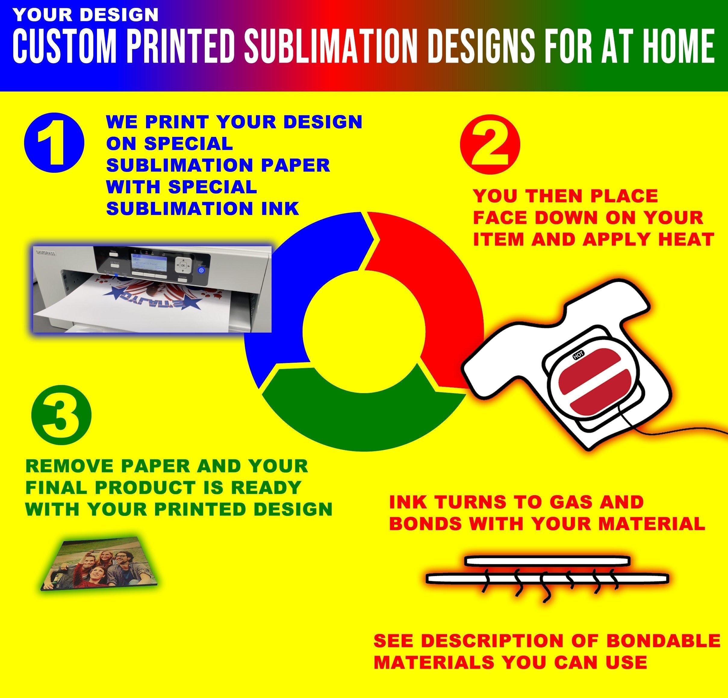 Sublimation Custom Designs Printed and Mailed To You For Do It Yourself At Home Applications