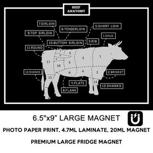 May include: A black and white diagram of a cow showing the different cuts of beef. The diagram is labelled with the names of each cut, such as "Sirloin", "Tenderloin", and "Rib". The diagram is 6.5 inches by 9 inches and is a large magnet. It is made with photo paper print, 4.7 ml laminate, and 20 ml magnet. It is a premium large fridge magnet.