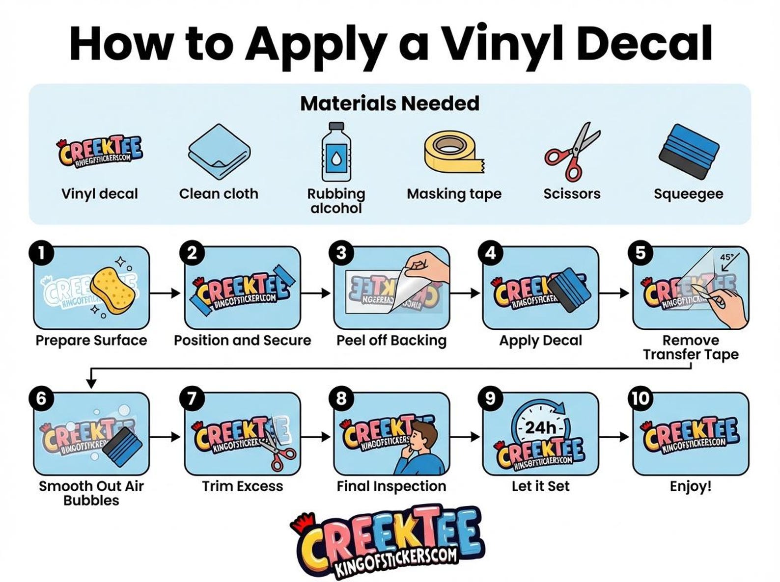 Zip Line Vinyl Decals Various Sizes and Colors Die Cut Vinyl Decal Also ...