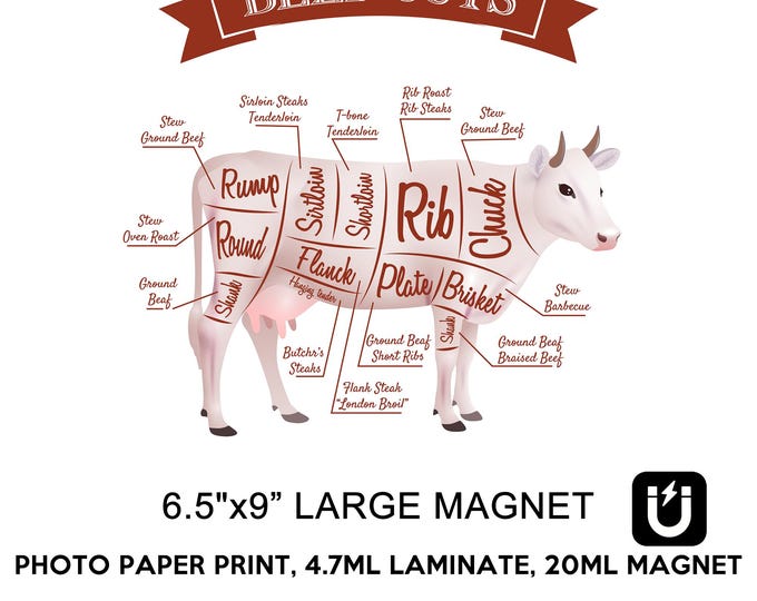 Beef Cut Chart Magnet, Sticker or Window Cling - 6.5 inches by 9 inches or various sizes