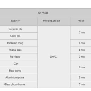 May include: A table showing the recommended time and temperature for using a 3D press to create various items, including ceramic tile, glass tile, porcelain mugs, phone cases, flip-flops, cans, slate stone, aluminum plates, and glass photo frames.