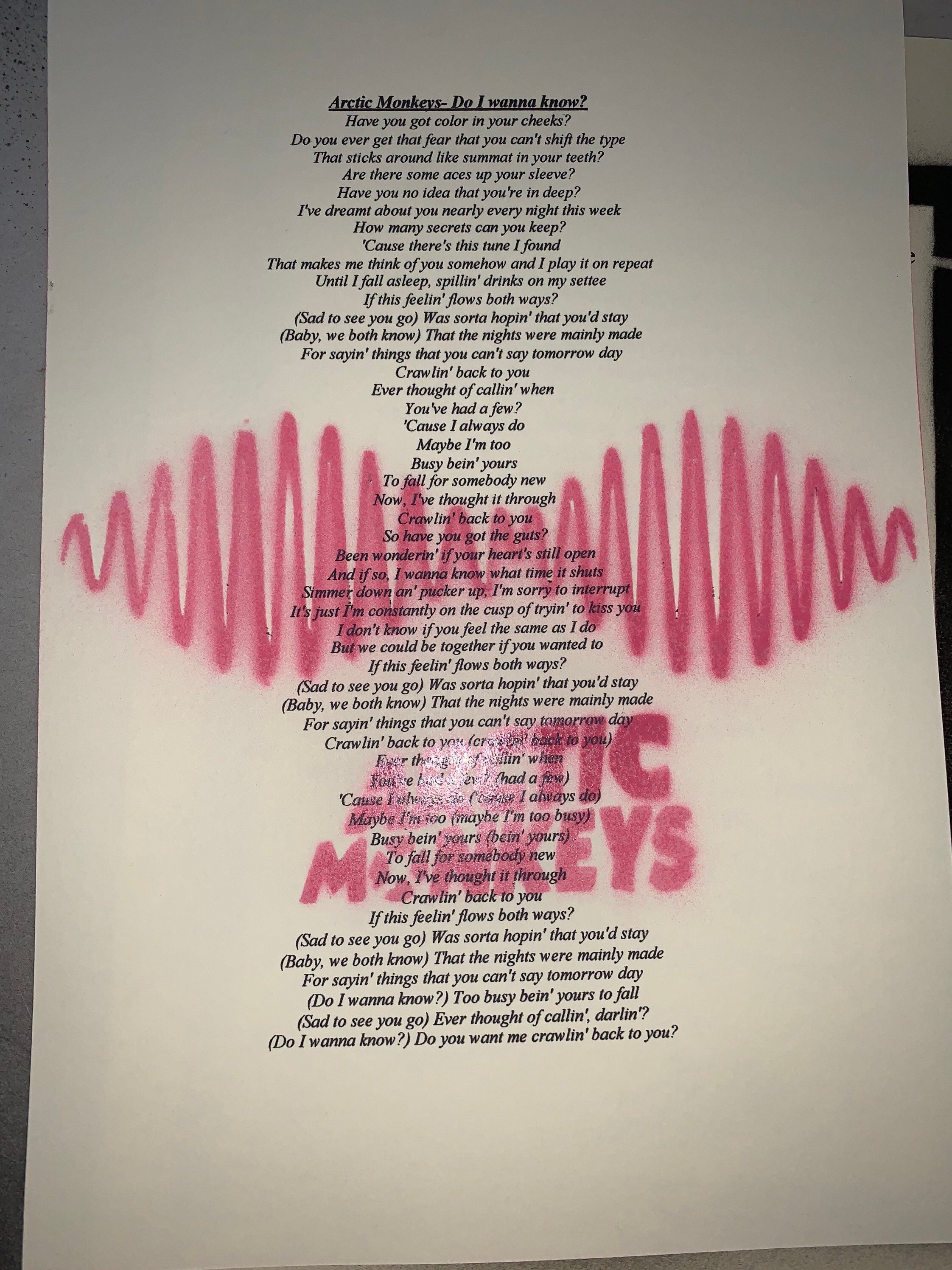 Arctic Monkeys Do I wanna know Spray painted lyrics. Etsy
