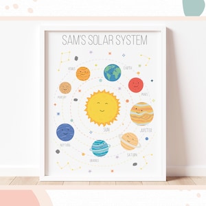 Personalised Kids SOLAR SYSTEM Space print -  Children's wall art, Bedroom, Playroom | Nursery decor, Space wall art