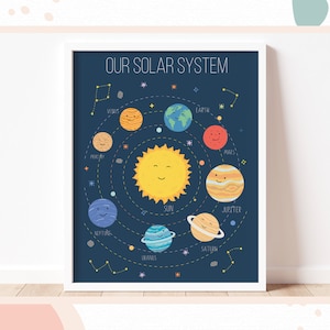 Personalised Kids SOLAR SYSTEM Space print -  Children's wall art, Bedroom, Playroom | Nursery decor, Space wall art