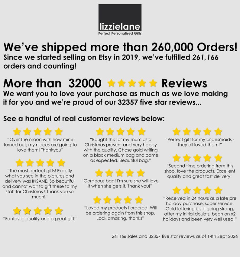a flyer with five stars on it