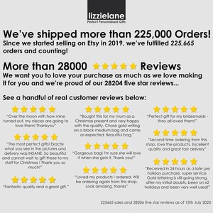 The image is a collage of customer reviews for Lizzielane, a personalized gift shop. The reviews praise the shop for its quality, excellent products, and fast delivery. The reviews also mention that the shop has been well-used and that the gifts are perfect for various occasions. The reviews are written in a positive and enthusiastic tone, highlighting the shop's strengths and the joy it brings to customers.