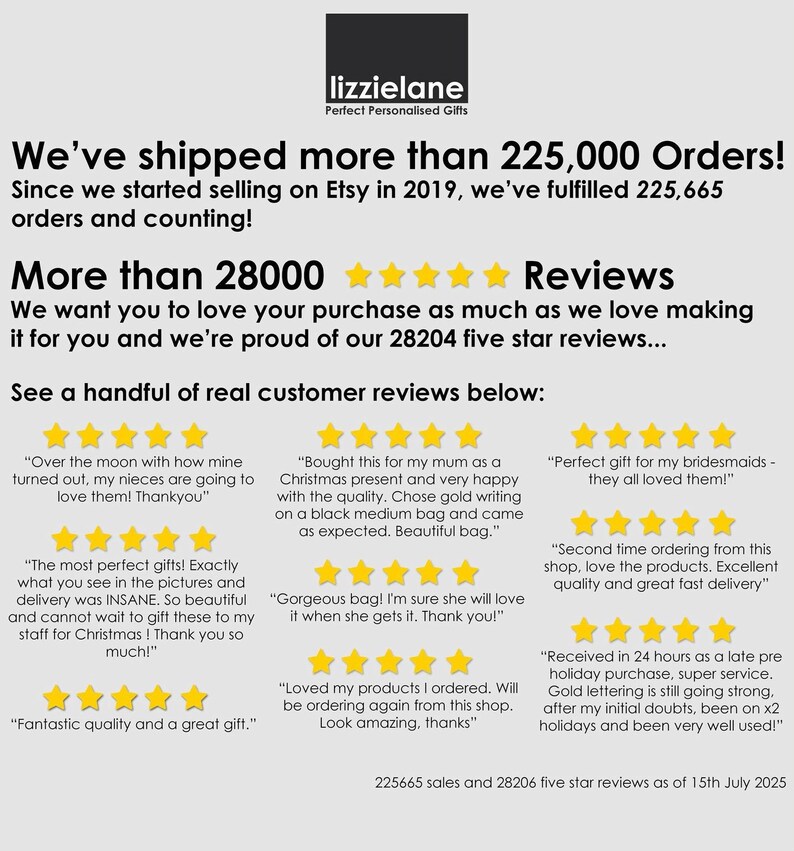 The image is a collage of customer reviews for Lizzielane, a personalized gift shop. The reviews praise the shop for its quality, excellent products, and fast delivery. The reviews also mention that the shop has been well-used and that the gifts are perfect for various occasions. The reviews are written in a positive and enthusiastic tone, highlighting the shop's strengths and the joy it brings to customers.