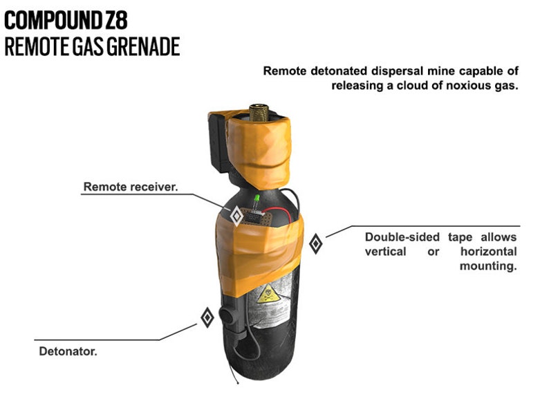 Smoke Gas Grenade Rainbow Six Siege 3d Printed Etsy