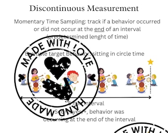 ABA Discontinuous / Continuous Measurement Visuals PDF Training rbt/bcba