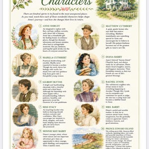 May include: A decorative poster titled Meet the Characters featuring ten circular illustrations of people and a house from Anne of Green Gables. Each section includes a numbered name and a descriptive paragraph of text on a cream background.