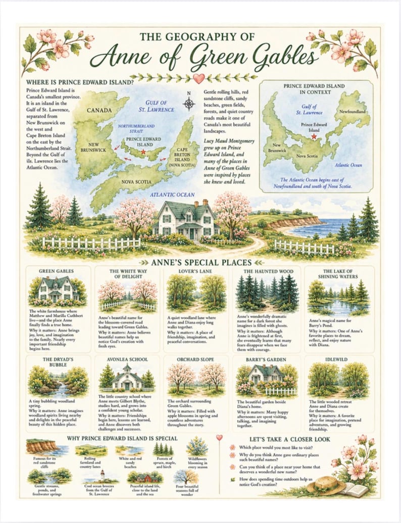 May include: A decorative poster titled The Geography of Anne of Green Gables, featuring a map of Prince Edward Island, illustrations of iconic locations like Green Gables, and descriptive text detailing the landscape and special places.