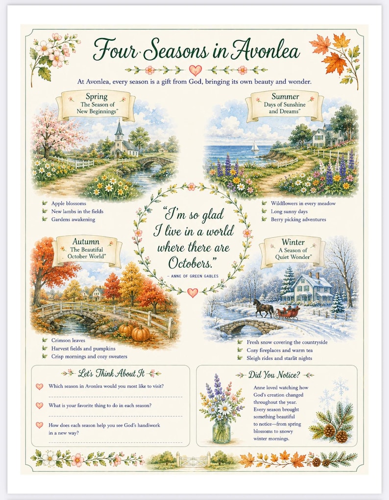May include: A decorative poster titled Four Seasons in Avonlea featuring four seasonal illustrations, descriptive text, and a central quote from Anne of Green Gables. The artwork includes floral borders, seasonal landscapes, and prompts for reflection.