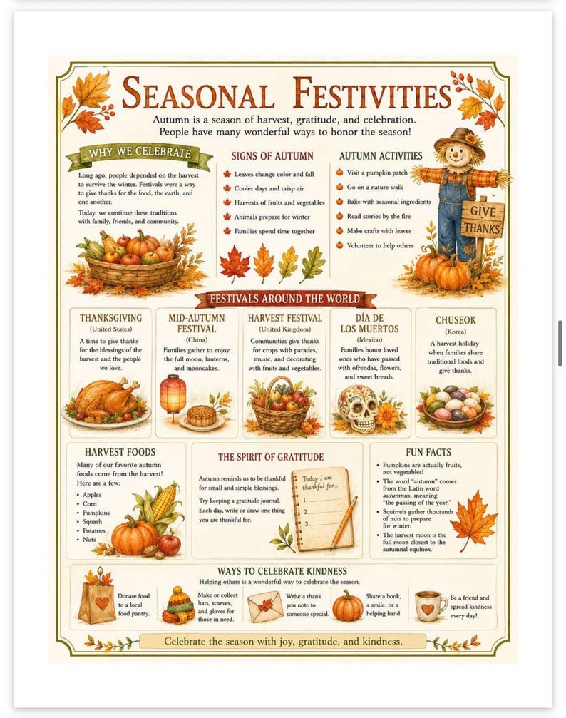 May include: An educational poster titled Seasonal Festivities featuring autumn-themed illustrations, including a scarecrow, pumpkins, and fall leaves. The text covers harvest traditions, global festivals, fun facts, and gratitude activities in a grid layout.