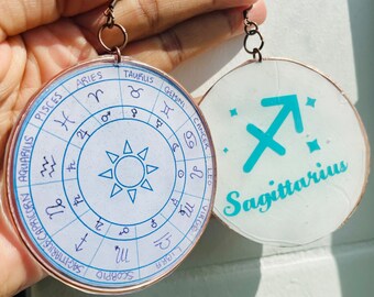 Zodiac Hoop Earrings, Resin Hoop Earrings
