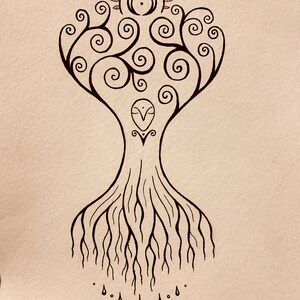 Rooting & Ripening Print