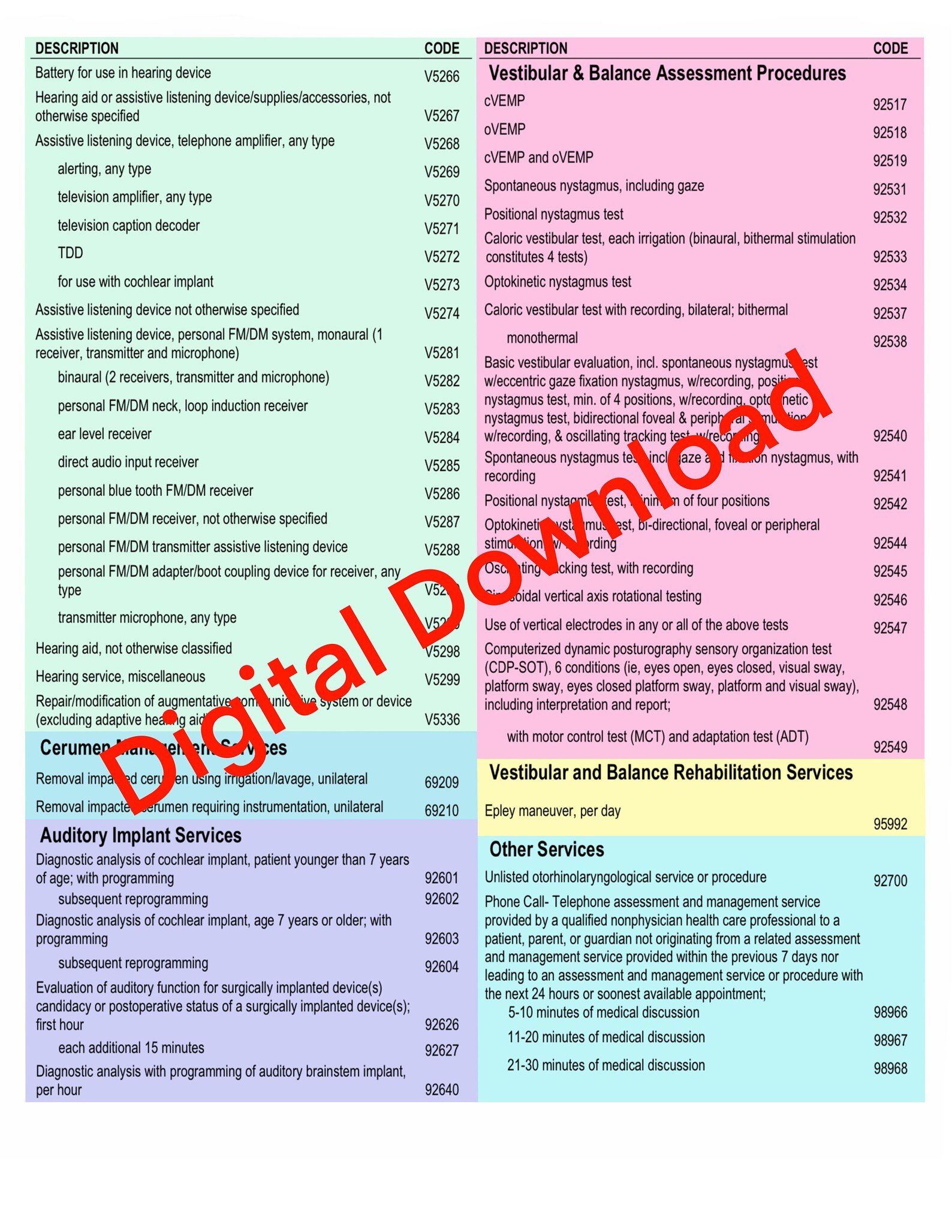 Audiology CPT Billing Code DIGITAL DOWNLOAD Easy to Read Etsy
