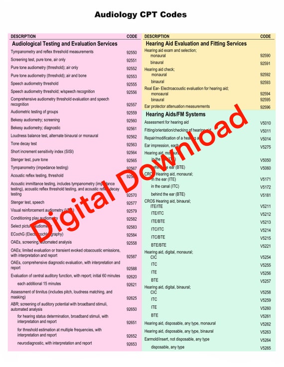 Audiology CPT Billing Code DIGITAL DOWNLOAD Easy to Read Etsy