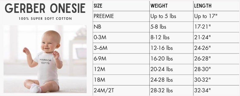 May include: A size chart for Gerber onesies, made of 100% super soft cotton, showing the size, weight, and length of each onesie. The chart includes sizes from preemie to 24 months/2T.