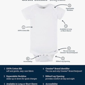 May include: White Gerber Onesies&reg; bodysuit with a ribbed leg opening, expandable neckline, and available in long or short sleeves. The bodysuit is made of 100% cotton rib, soft and gentle, easy-care fabric.  The text "Gerber Onesies&reg; Bodysuits" is at the top of the image.