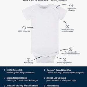 May include: White Gerber Onesies&reg; bodysuit with a ribbed leg opening, expandable neckline, and available in long or short sleeves. The bodysuit is made of 100% cotton rib, soft and gentle, easy-care fabric.  The text "Gerber Onesies&reg; Bodysuits" is at the top of the image.