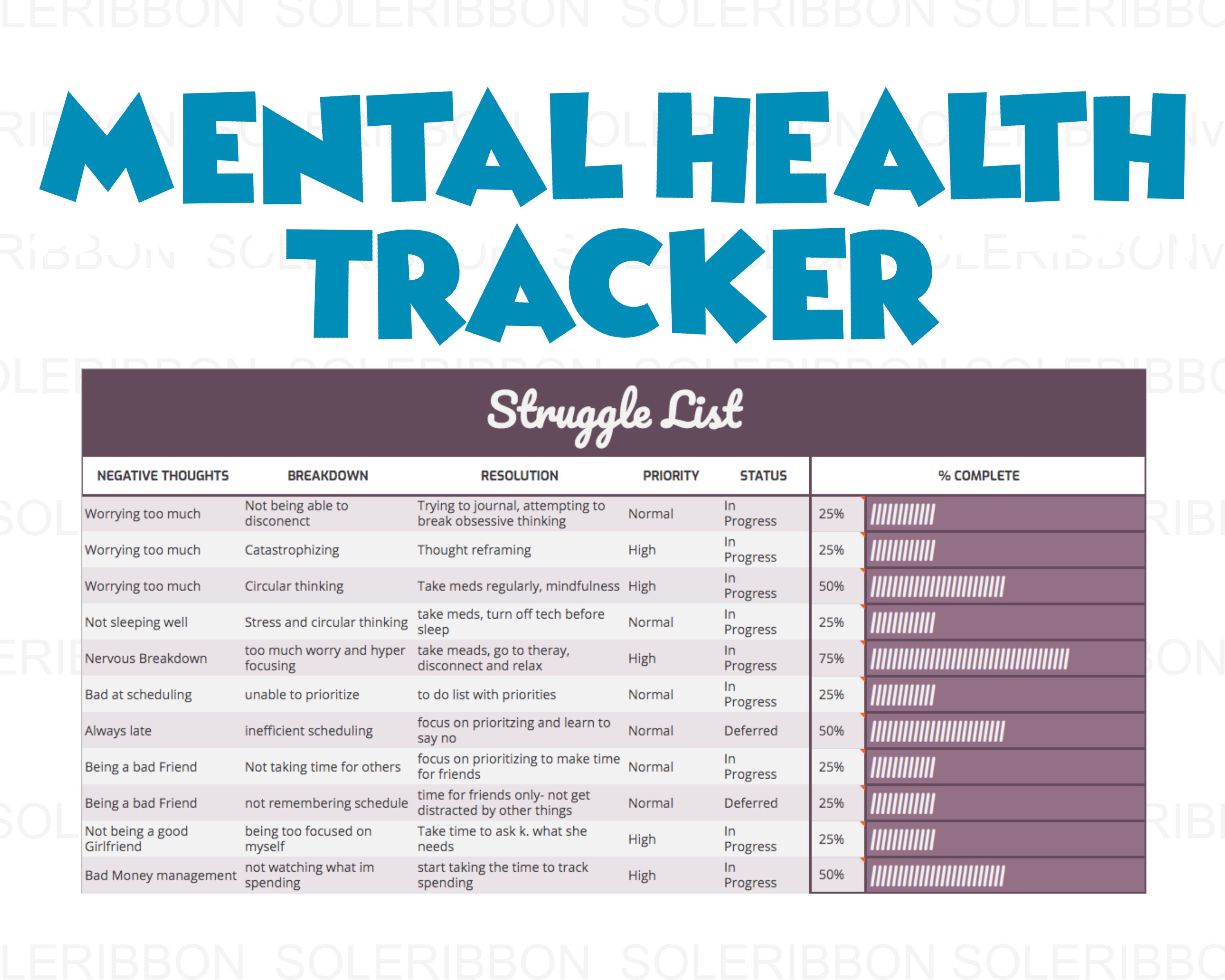 Dreigend nachtmerrie Samengesteld Mental Health Tracker Printable Excel Mental Health Tracker - Etsy Israel