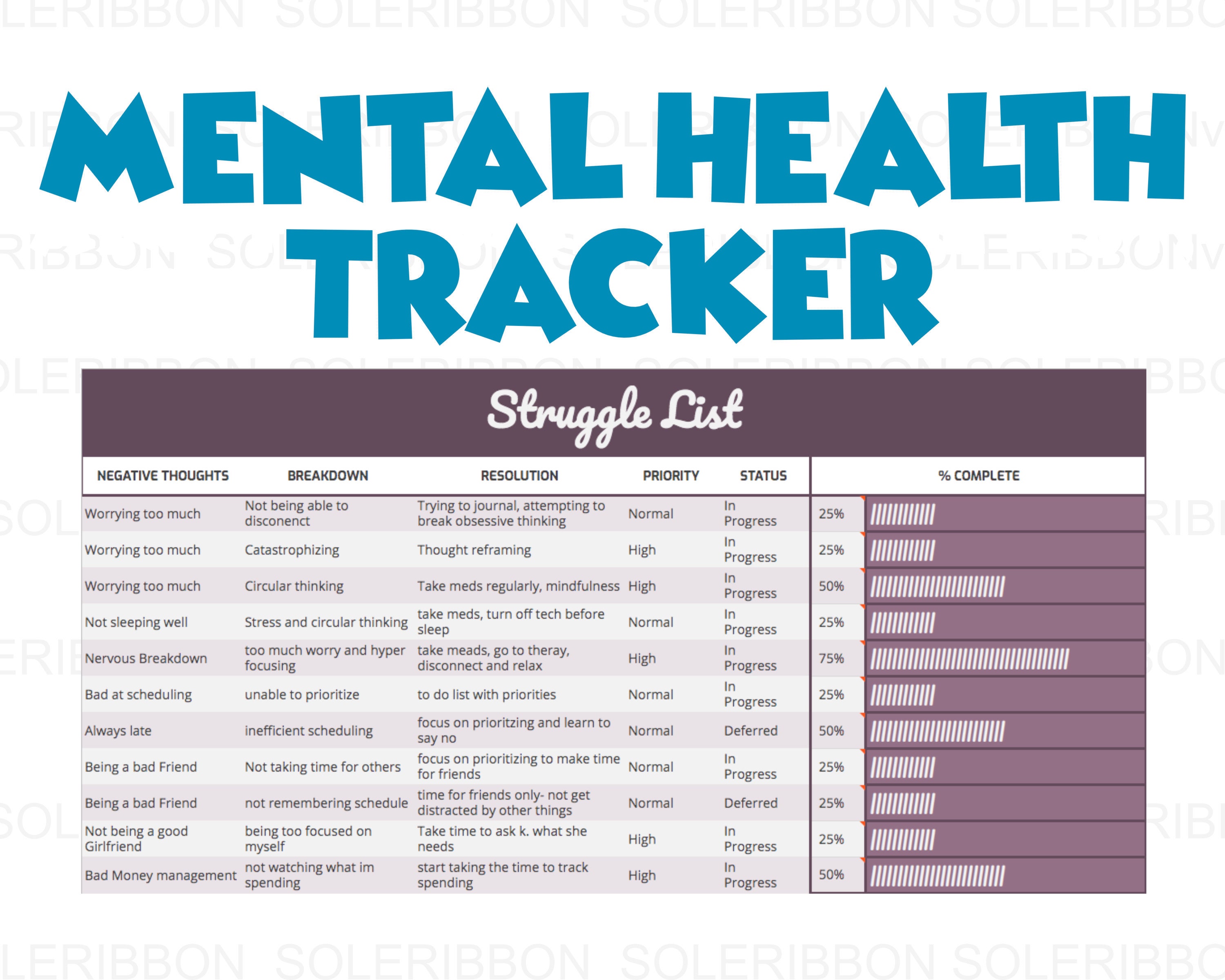 Mental Health Tracker Printable Excel Mental Health Tracker Etsy Canada