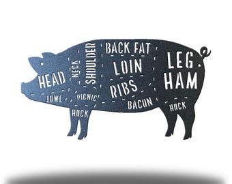 Butcher's Pig Metal Wall Art, Pig Cut Diagram Kitchen Sign, Rustic BBQ Wall Decor, Farmhouse Butcher Art