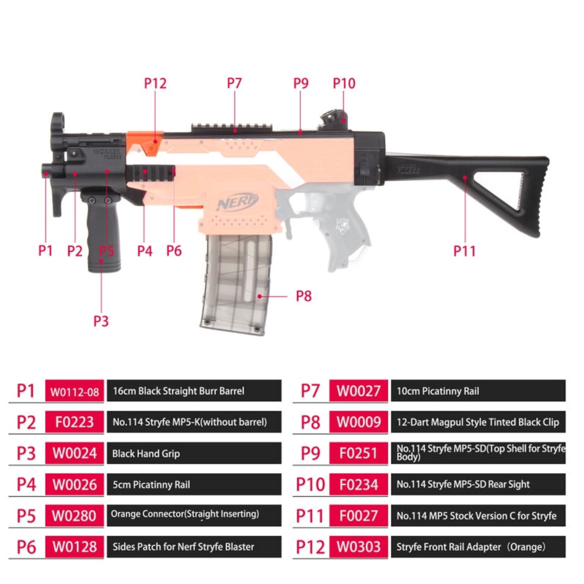 for Nerf N-Strike Stryfe Blaster Orange Adaptor Worker Mod F10555 MP5-SD style 