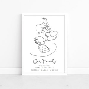 Our Family Print, family line art, personalised home decor, Family gift, New Parent Gift, Mothers Day Gift for New Family, First Mothers Day