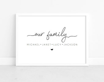 Impression de notre famille, impression maison, cadeau de pendaison de crémaillère, impression personnalisée, cadeau pour une nouvelle maison, maison moderne, cadeau de famille pour maman, cadeau de fête des pères