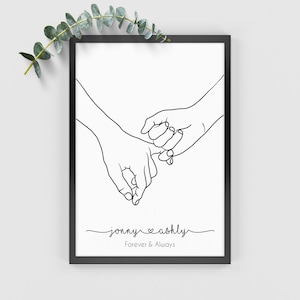 Personalised Couples Hand Print, Gifts for Him, Gifts for Her, Engagement Gift, valentines gift, first home gift, Boyfriend Gift Hand Print