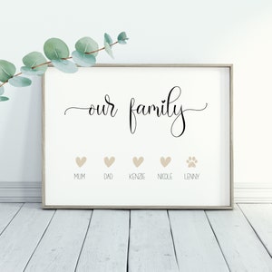 Personalised Family print Names, Gift for parents, gift from children, personalised gift for family, Mothers Day Gift, Gift for Mum Home Dec