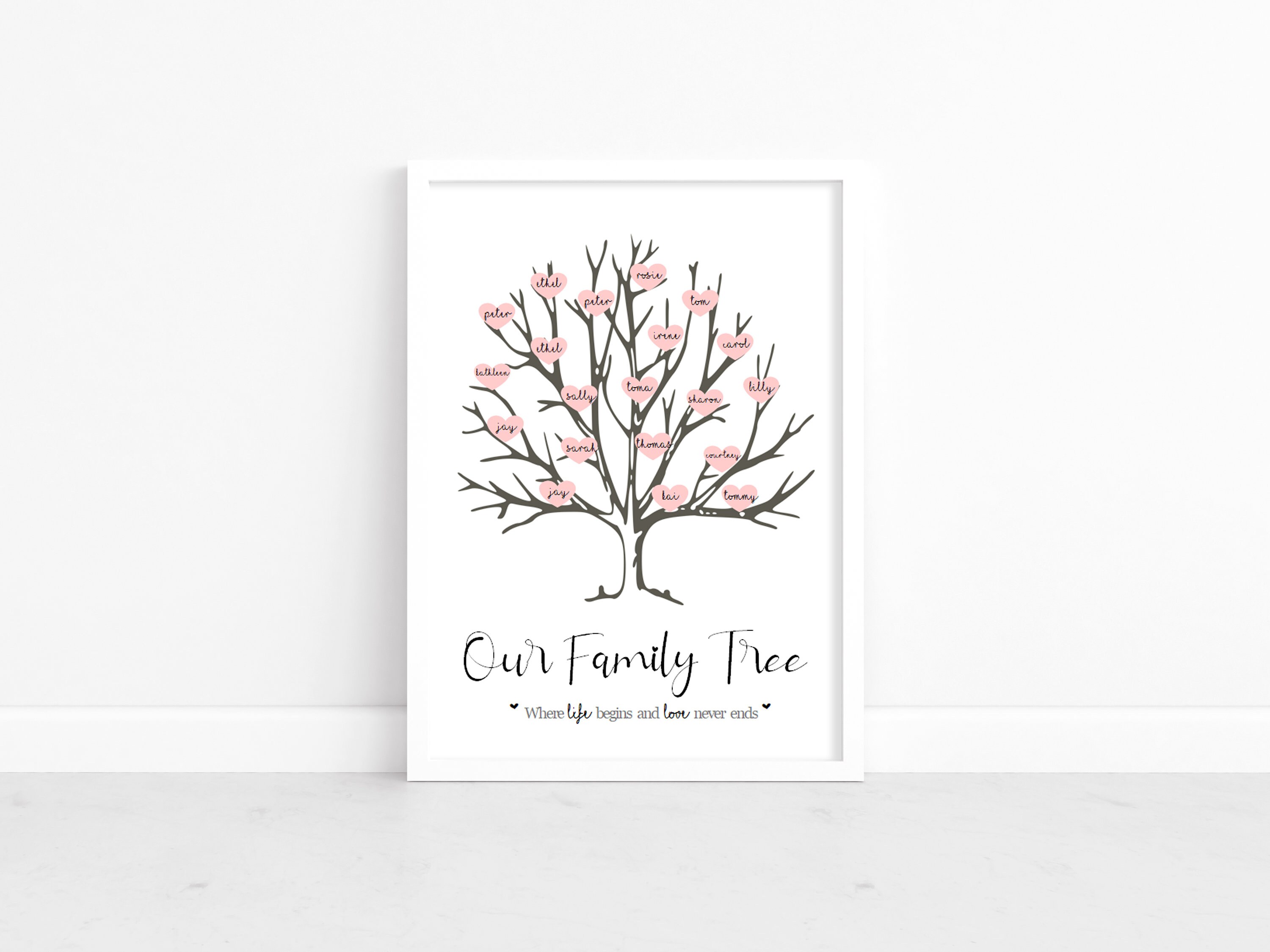 Family Tree Personalised Print - A4, A3, Family keepsake Memorable Gifting, Mothers Day Family Gift