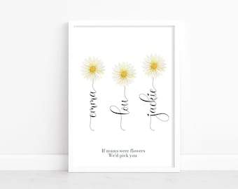 Personalised Flower Mum Gift, If mums were flowers, Gift for mum, Mother Day gifts, birthday gift for mum, mother quotes, mums birthday