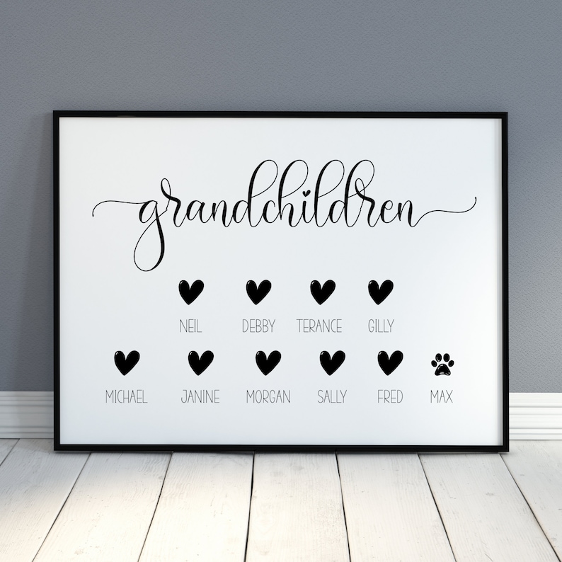 Op de afbeelding: Een rechthoekige wandprint in een zwarte lijst met het woord grandchildren in zwarte cursieve letters. Daaronder staan twee rijen zwarte hartjes met de namen Neil, Debby, Terance, Gilly, Michael, Janine, Morgan, Sally, Fred en Max, inclusief een pootafdruk.