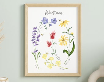 Wildflower poster, watercolor floral art print, wildflower art, botanical art print, girl nursery, flower art