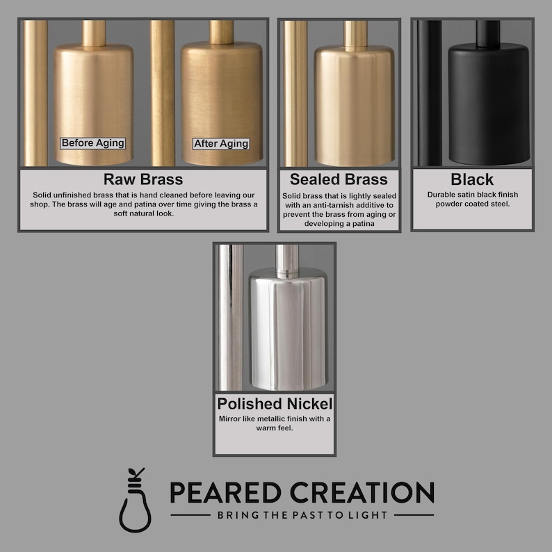 a diagram of different types of hair products