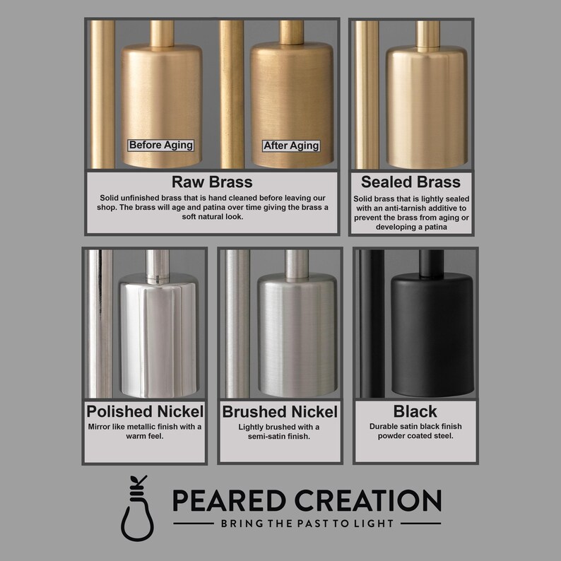 May include: A display of brass and metal lighting components, including raw brass, sealed brass, polished nickel, brushed nickel, and black finishes. Each finish is shown with a description. The brand name "PEARED CREATION" is also visible.