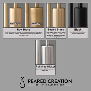 a diagram of different types of hair products
