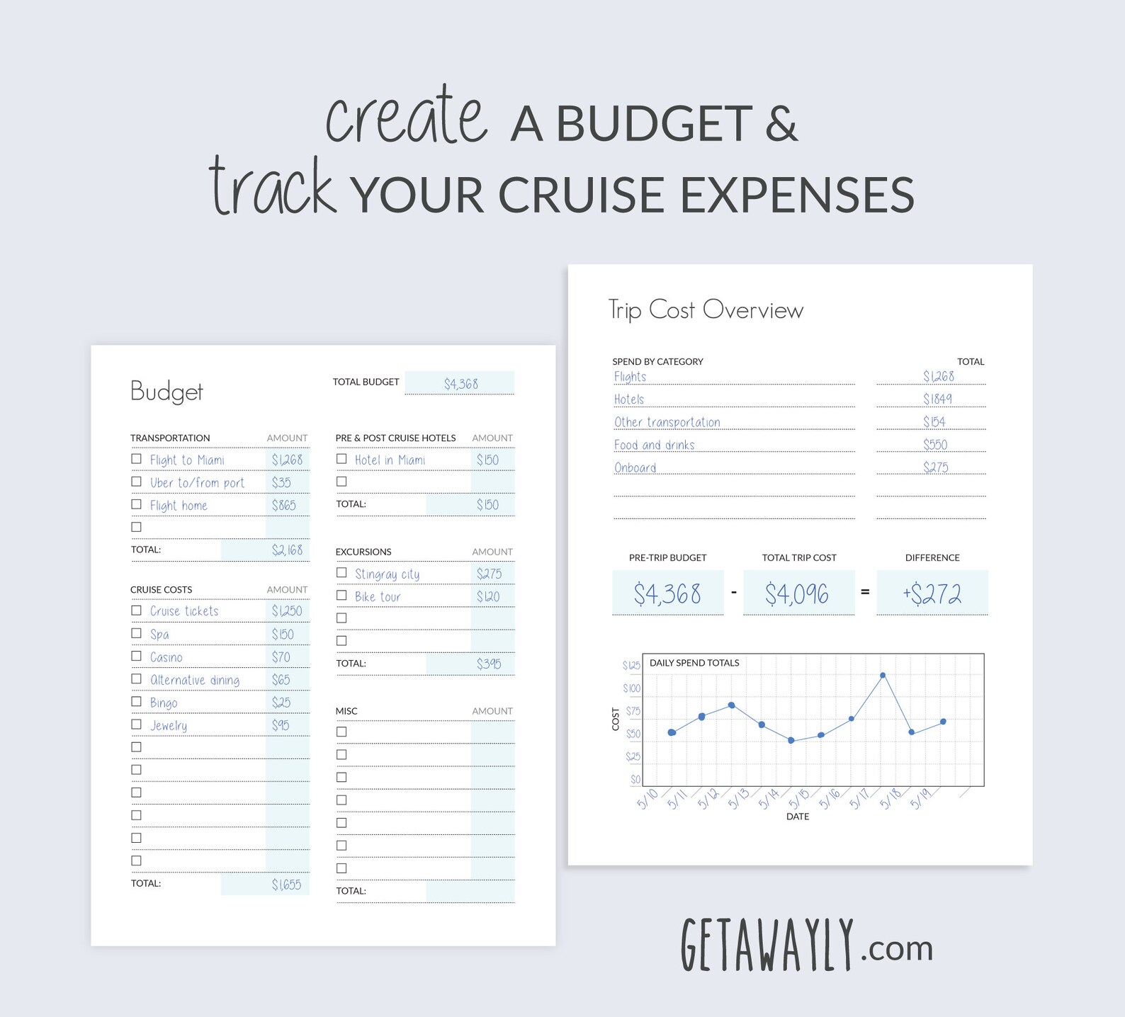 Cruise Vacation Planner Printable Cruise Planning Essentials | Etsy