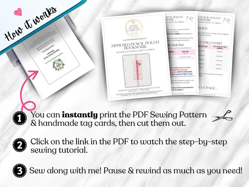 May include: A printer with a document labeled "How it works" and instructions for a sewing pattern. The instructions include printing the PDF, watching a tutorial, and sewing along. The document includes the text "ZIPPED PENCIL POUCH BOOKMARK".