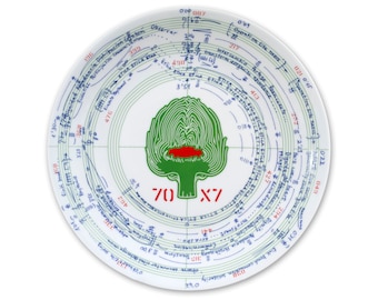 70x7 The Meal, act XIV, Cologne